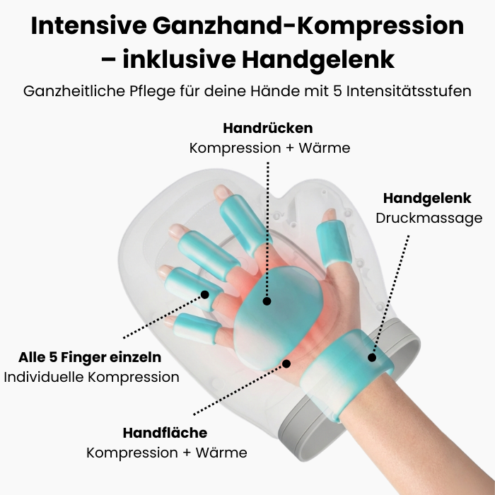 Handmassagegerät bei Arthritis, Dupuytren, Schnappfinger